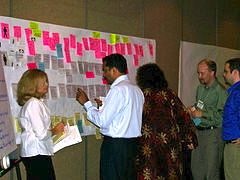 Customers Scenario Mapping Session