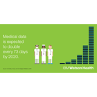 IBM Watson Health Datagram Medical Data