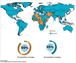 Countries that Offer 2G/3G Services Commercially, Mid-2011