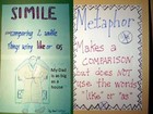 Kids’ drawings explain the differences between Simile and Metaphor.
