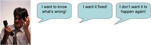 Moments of Truth in Customer Support Scenarios