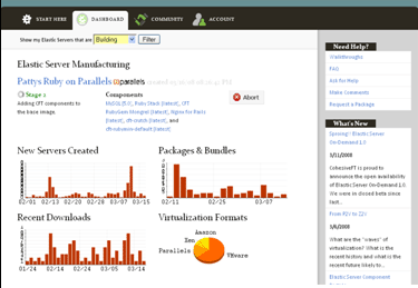 CohesiveFT’s Elastic Server on Demand Custom Manufacturing Platform Produces a Custom-Built Virtual Server in Minutes