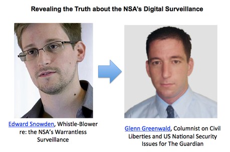 Ed Snowden and Glenn Greenwald
