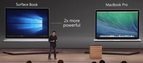 Surface Book vs. Macbook Pro
