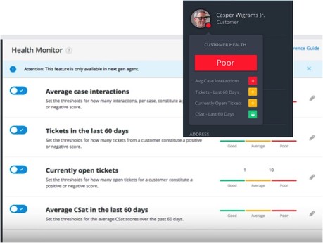 Desk.com Customer Health Monitor