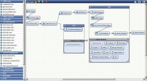 KANA Experience Flow Designer