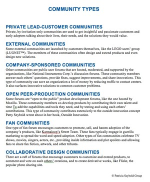 Types of Customer Communities