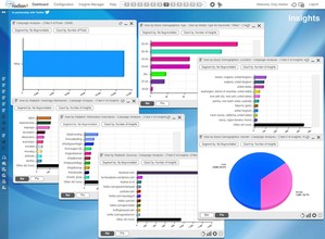 Radian6 Insights