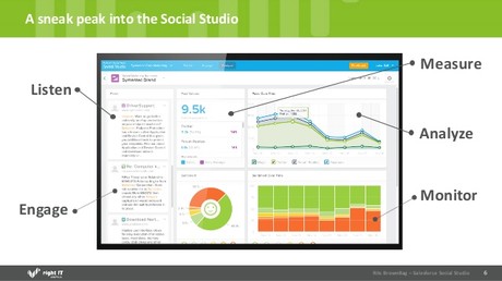 salesforce-social-studio.jpg