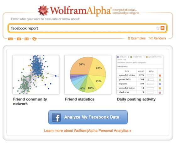 Analytic View of Stephen Wolfram's Facebook Network